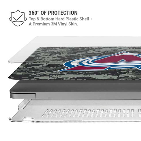 NHL Colorado Avalanche Camo MacBook Pro 14in (2021-24) Case plus Skin