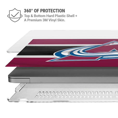 NHL Colorado Avalanche Jersey MacBook Pro 14in (2021-24) Case plus Skin