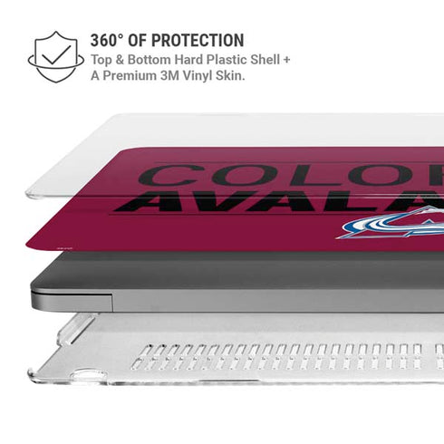 NHL Colorado Avalanche Lineup MacBook Cases