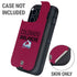 NHL Colorado Avalanche Lineup Otterbox Defender iPhone Skin