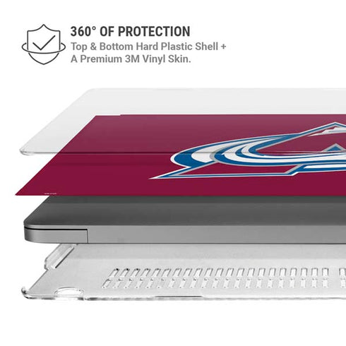 NHL Colorado Avalanche Solid Background MacBook Pro 14in (2021-24) Case plus Skin
