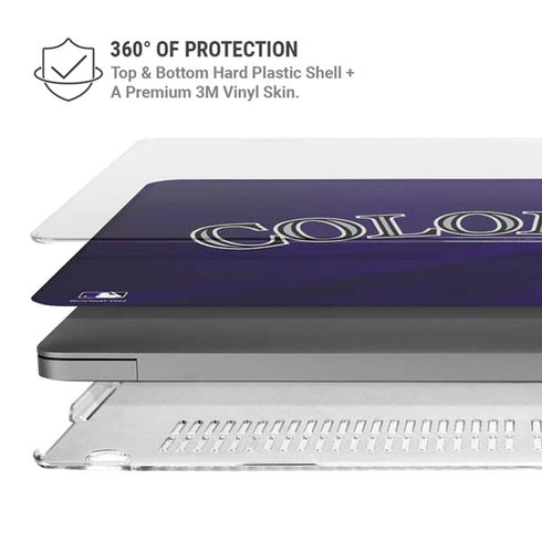 MLB Colorado Rockies Alternate/Away Jersey MacBook Pro 14in (2021-24) Case plus Skin