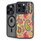 Colorful Mind iPhone 15 Pro Max Kickstand Case