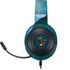 Marvel Rocket and Baby Groot Cosmic Bond Razer Kraken X Skin