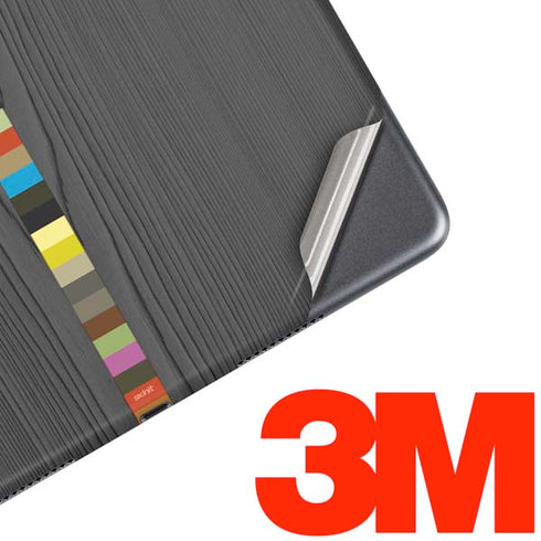 Craft & Commerce iPad Skins
