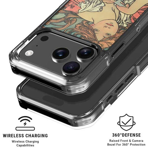 Alphonse Mucha Cycles Perfecta iPhone 18 Pro Clear Case