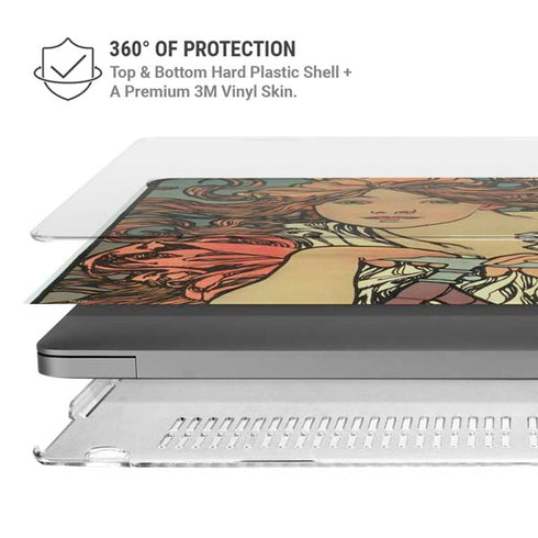 Alphonse Mucha Cycles Perfecta MacBook Pro 14in (2021-24) Case plus Skin