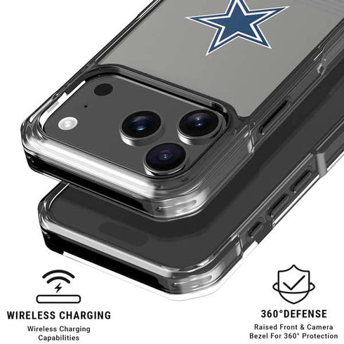 NFL Dallas Cowboys Breakaway iPhone 18 Pro Clear Case
