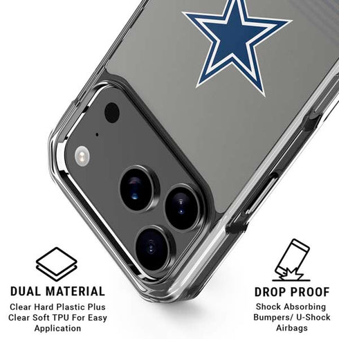 NFL Dallas Cowboys Breakaway iPhone 18 Pro Clear Case