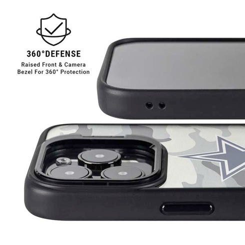 NFL Dallas Cowboys Camo iPhone 13 Pro Kickstand Case