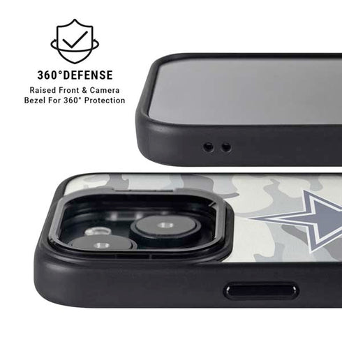 NFL Dallas Cowboys Camo iPhone 15 Kickstand Case