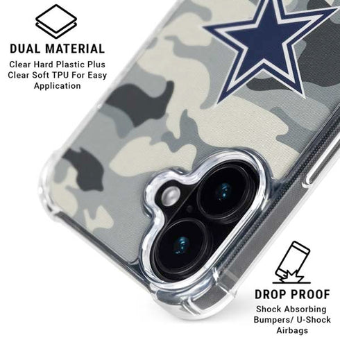 NFL Dallas Cowboys Camo iPhone 16 Clear Case