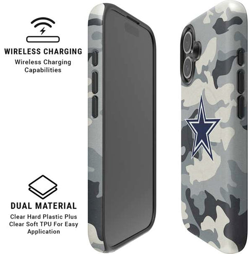NFL Dallas Cowboys Camo iPhone 16 Magsafe Impact Case