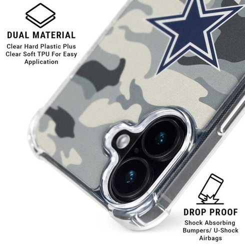 NFL Dallas Cowboys Camo iPhone 16 Plus Clear Case