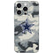 NFL Dallas Cowboys Camo iPhone 16 Pro Skin