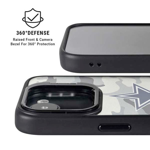 NFL Dallas Cowboys Camo iPhone 16e Kickstand Case