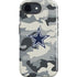 NFL Dallas Cowboys Camo iPhone 16e Impact Case