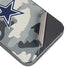 NFL Dallas Cowboys Camo iPhone 16e Skin