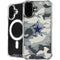 NFL Dallas Cowboys Camo iPhone 17 MagSafe Case