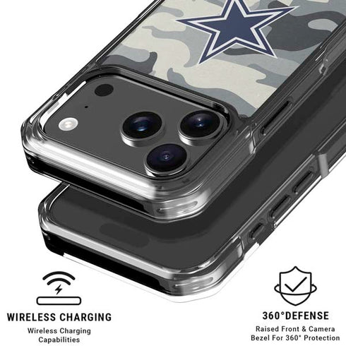 NFL Dallas Cowboys Camo iPhone 18 Pro Clear Case