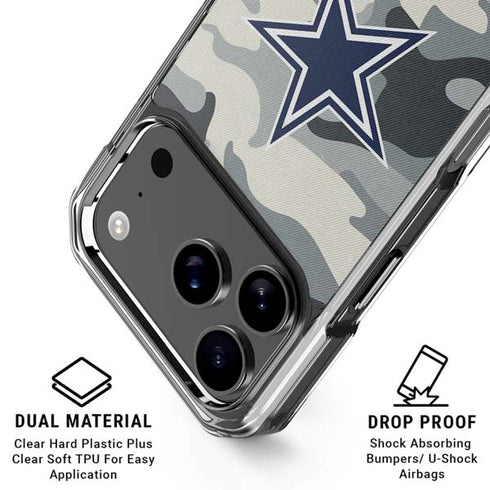 NFL Dallas Cowboys Camo iPhone 18 Pro Clear Case