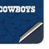 NFL Dallas Cowboys Distressed Galaxy A36 5G Skin