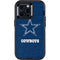 NFL Dallas Cowboys Distressed Otterbox Defender iPhone Skin