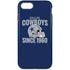 NFL Dallas Cowboys Helmet iPhone Cases