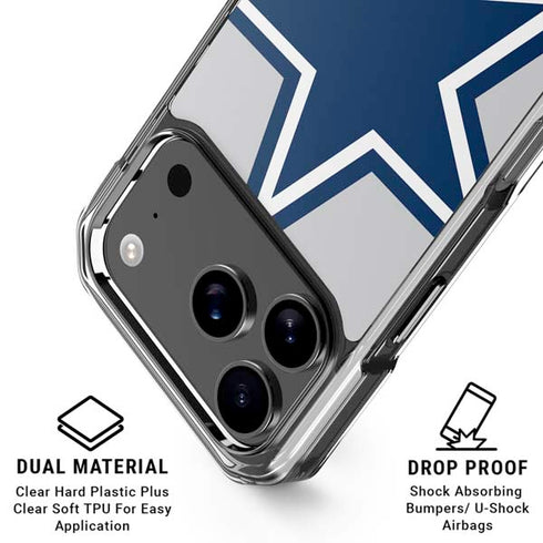 NFL Dallas Cowboys Large Logo iPhone 18 Pro Clear Case
