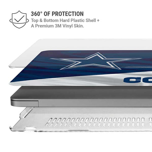 NFL Dallas Cowboys MacBook Cases
