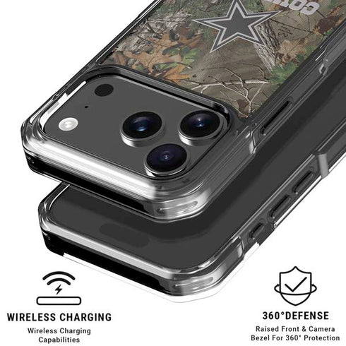 NFL Dallas Cowboys Realtree Xtra Green Camo iPhone 18 Pro Clear Case