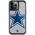 NFL Dallas Cowboys Retro Logo iPhone Cases