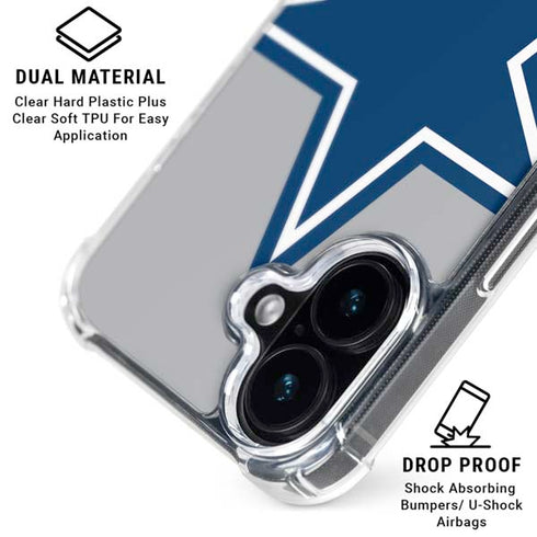 NFL Dallas Cowboys Retro Logo iPhone 16 Clear Case