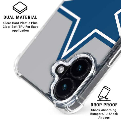 NFL Dallas Cowboys Retro Logo iPhone 16 Plus Clear Case
