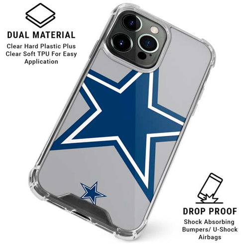 NFL Dallas Cowboys Retro Logo iPhone 16 Pro Clear Case