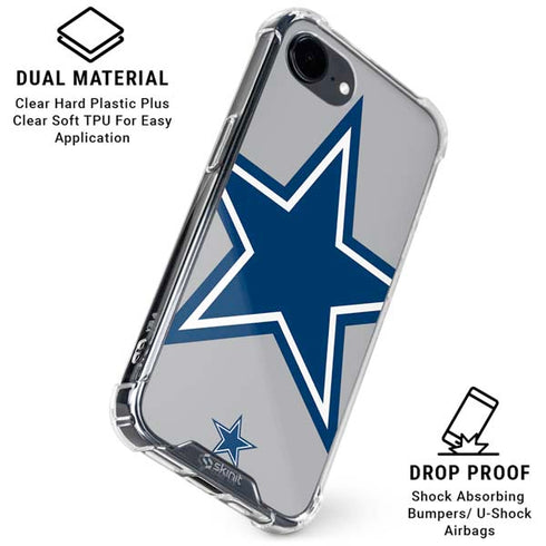 NFL Dallas Cowboys Retro Logo iPhone 16e Clear Case