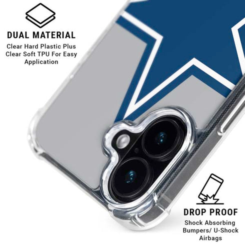 NFL Dallas Cowboys Retro Logo iPhone 17 Clear Case