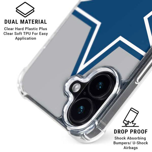 NFL Dallas Cowboys Retro Logo iPhone 17 MagSafe Case