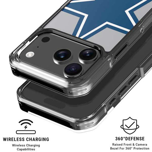 NFL Dallas Cowboys Retro Logo iPhone 18 Pro Clear Case
