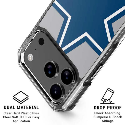 NFL Dallas Cowboys Retro Logo iPhone 18 Pro Clear Case