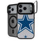 NFL Dallas Cowboys Retro Logo iPhone 18 Pro Kickstand Case
