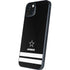 NFL Dallas Cowboys Shutout iPhone Skins