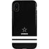 NFL Dallas Cowboys Shutout iPhone XR Pro Case