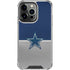 NFL Dallas Cowboys Vintage iPhone 16 Pro Clear Case