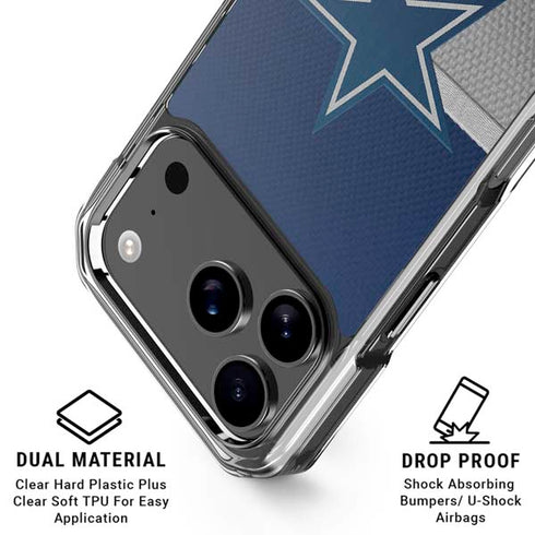 NFL Dallas Cowboys Vintage iPhone 18 Pro Clear Case