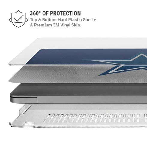 NFL Dallas Cowboys Vintage MacBook Cases