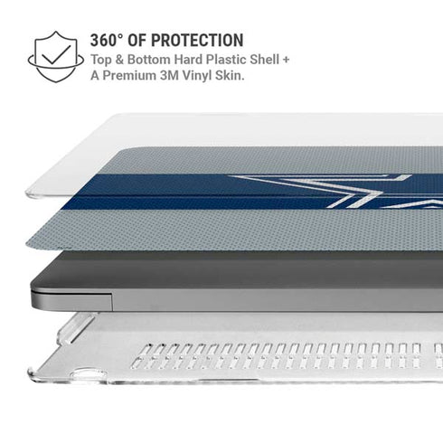 NFL Dallas Cowboys Zone Block MacBook Cases