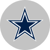 Shop Dallas Cowboys Designs Shop Dallas Cowboys Designs