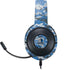 NBA Dallas Mavericks Digi Camo Razer Kraken X Skin