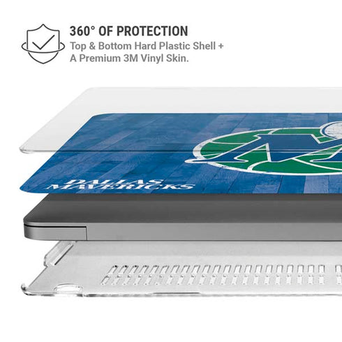 NBA Dallas Mavericks Hardwood Classics MacBook Pro 14in (2021-24) Case plus Skin